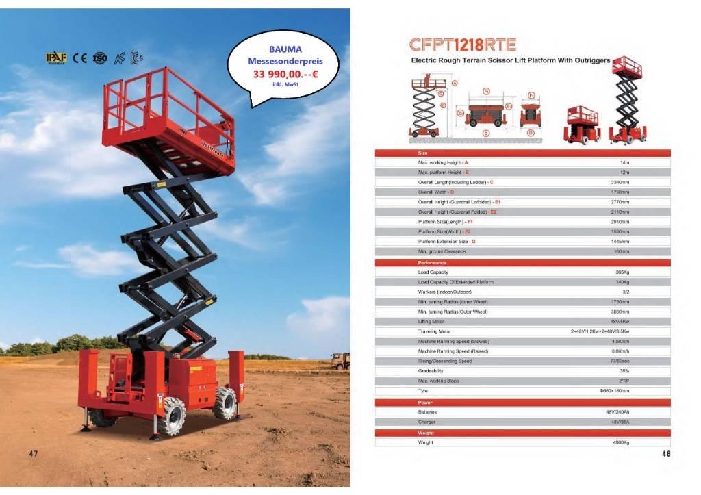 CFMG CFPT0815LDS Makazaste platforme
