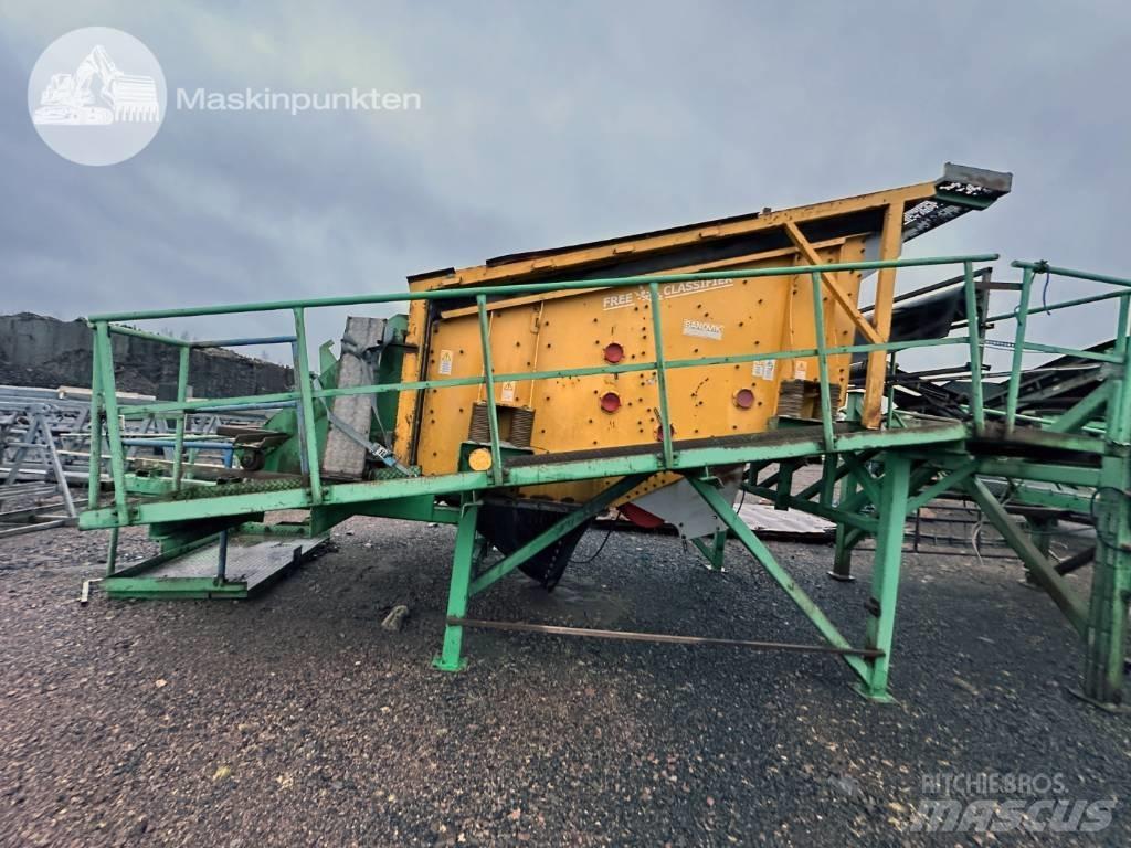 Sandvik FC 318 Sita