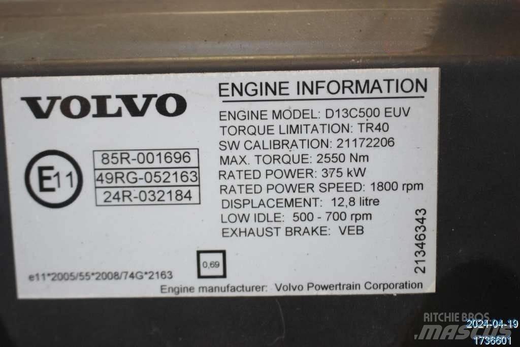 Volvo FH Kamioni cisterne