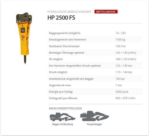 Indeco HP 2500 FS Čekići