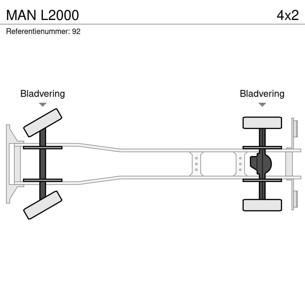 MAN L2000 Sanduk kamioni