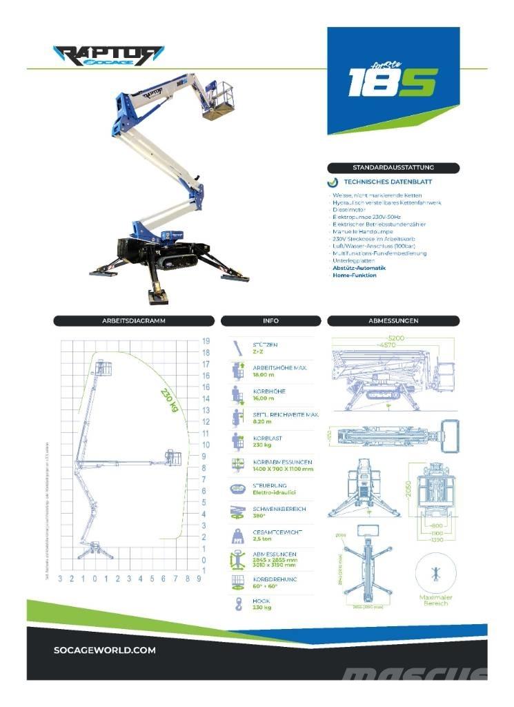 Socage Raptor 18S Zglobne podizne platforme