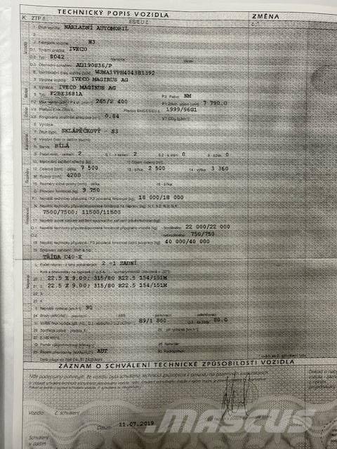 Iveco MAGIRUS Kamioni sa kranom