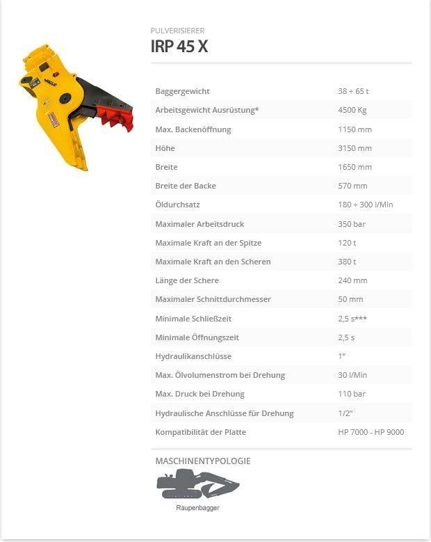 Indeco IRP 45 X Drobilice za građevinarstvo