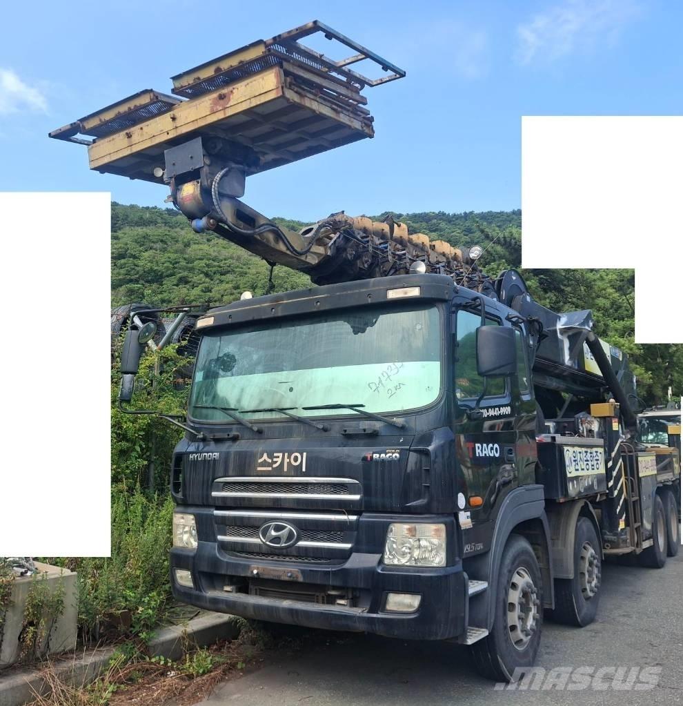 Horyong SKY750 Auto korpe