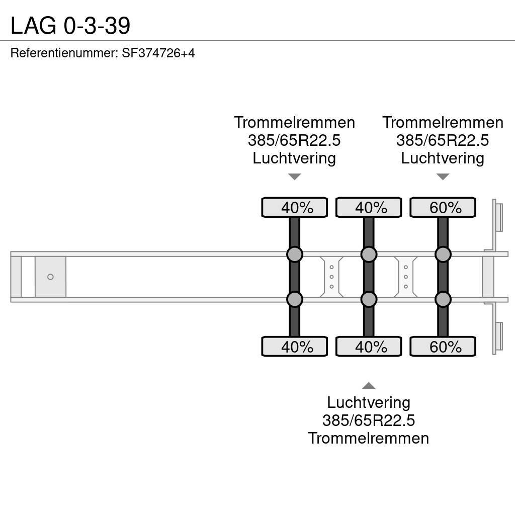 LAG 0-3-39 Poluprikolice sa otvorenim sandukom