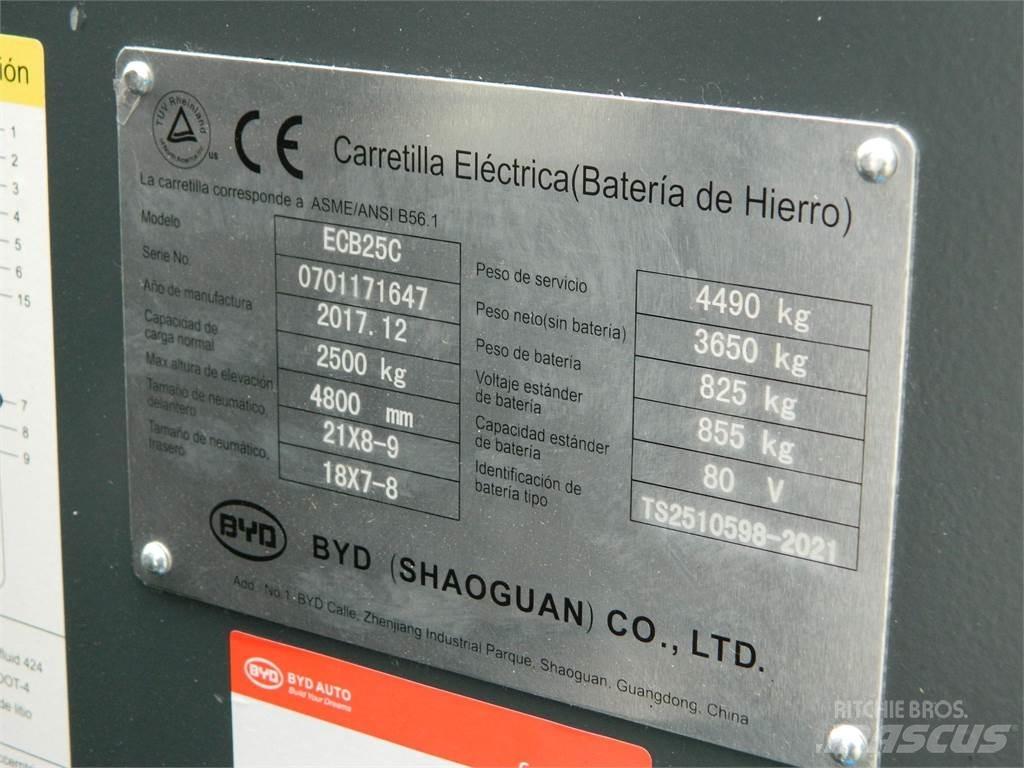  ECB25C Električni viljuškari