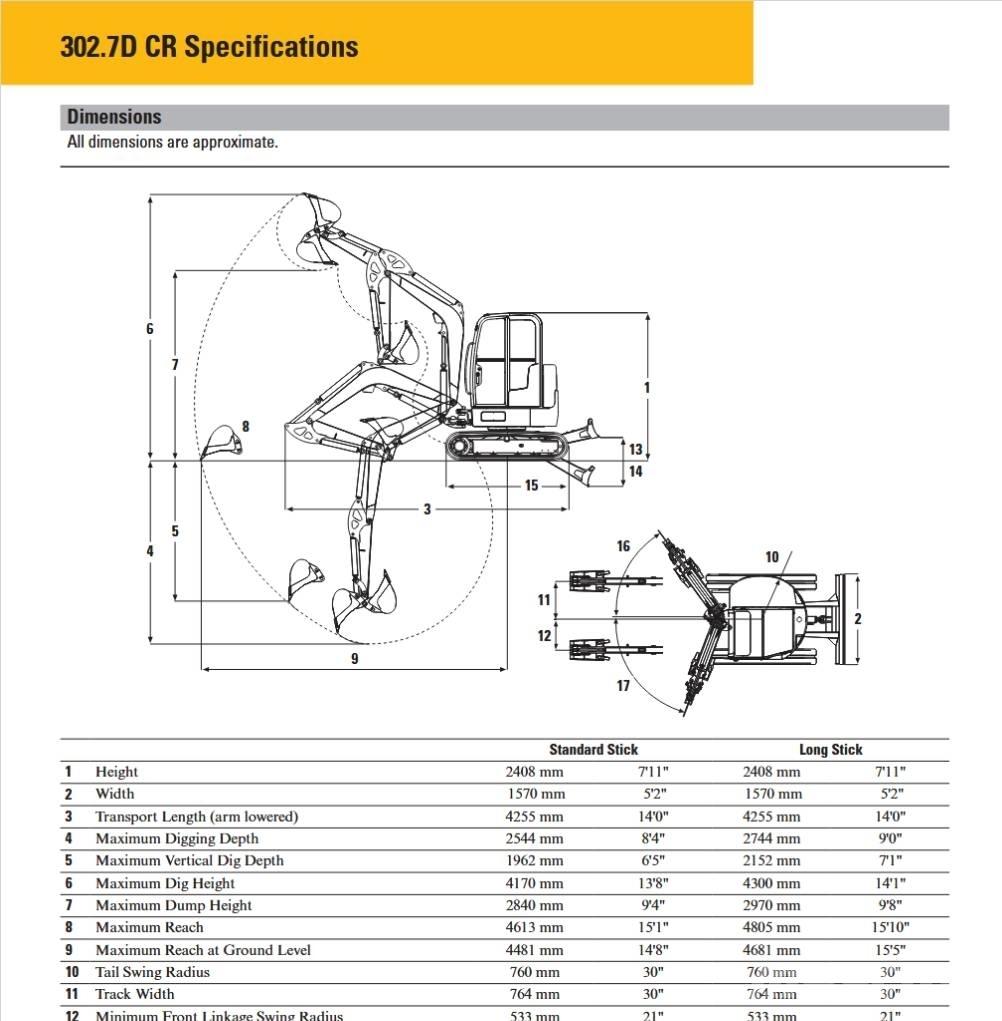 CAT 302.7 D CR Mini bageri < 7t