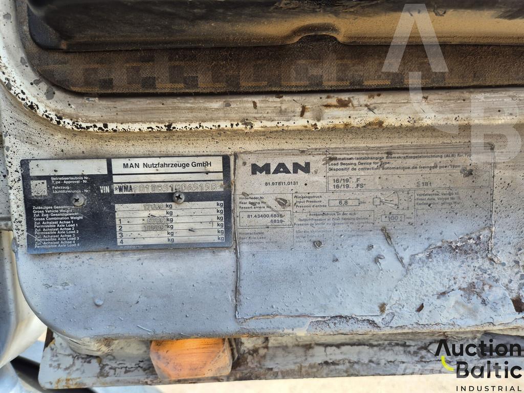 MAN 19.322 Kiperi kamioni