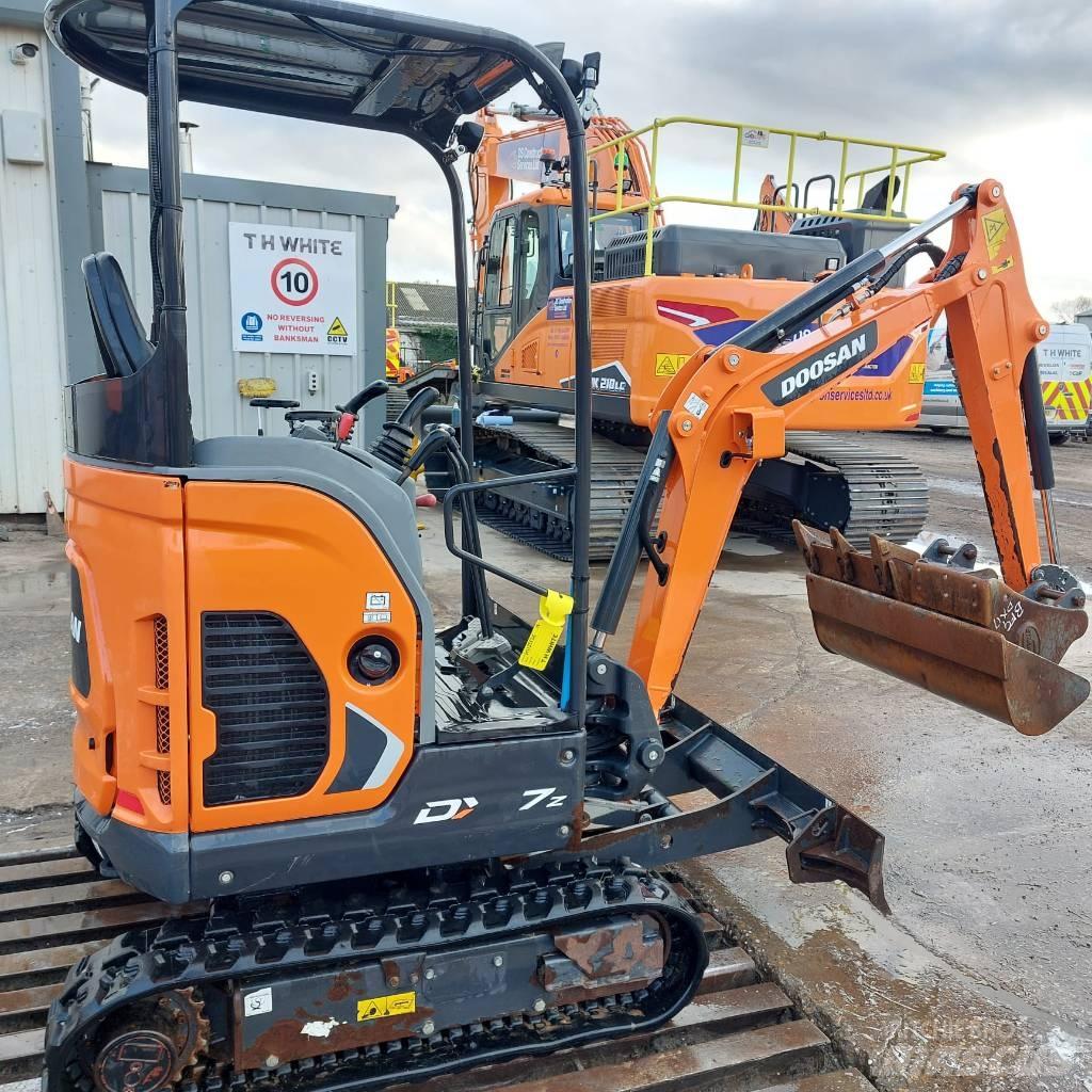 Doosan DX 17 Bageri točkaši