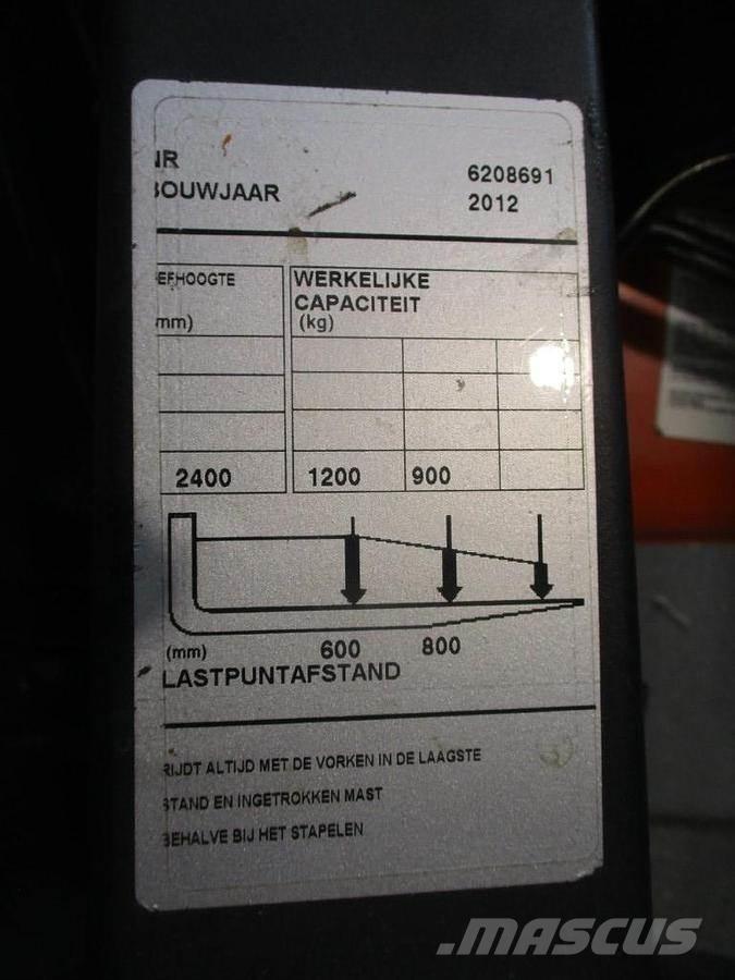 BT RWE 120 Dohvatni viljuškari