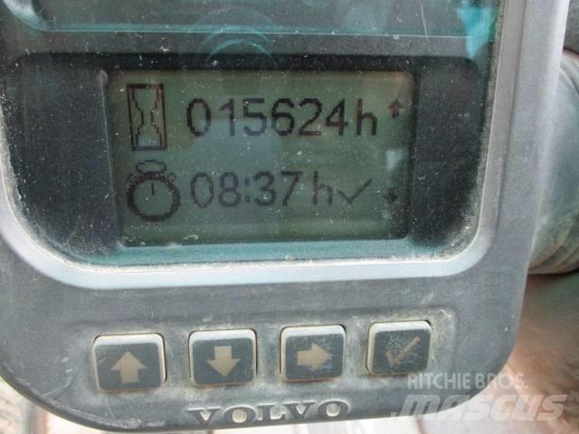 Volvo EW 140 Bageri točkaši