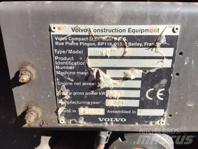Volvo ECR 40 D Midi bageri 7t – 12t