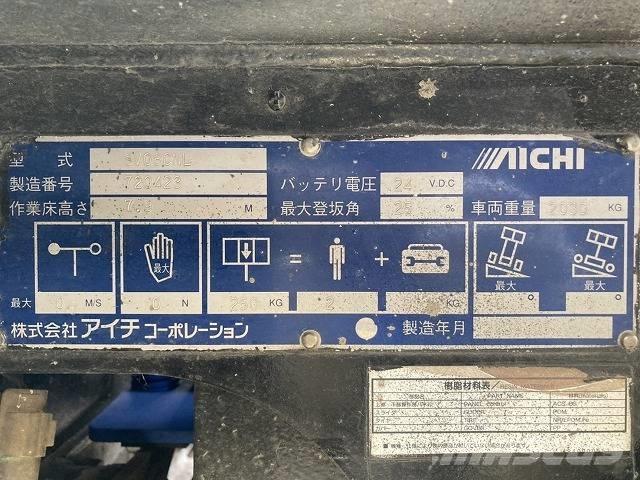 Aichi SV 08 CNL Makazaste platforme