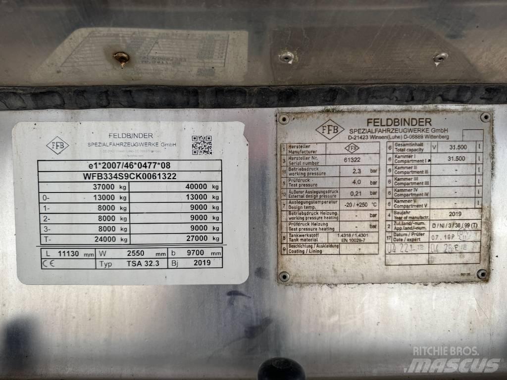 Feldbinder TSA 32,3 Prikolice za cisterne