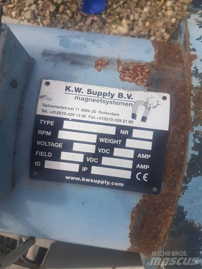  KWSH 12.5 Ostale komponente za građevinarstvo