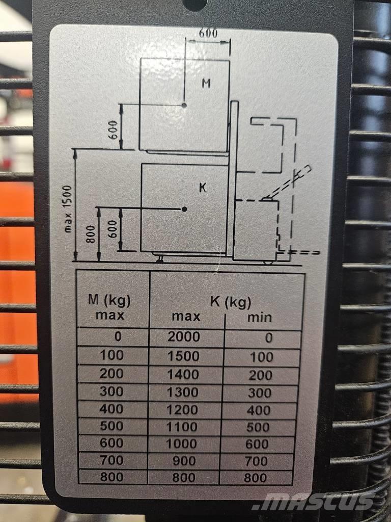 Toyota SPE120 L Samopogonski ručni viljuškari