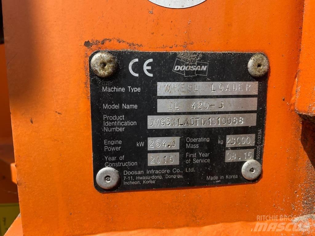 Doosan DL 420 Utovarivači na točkove