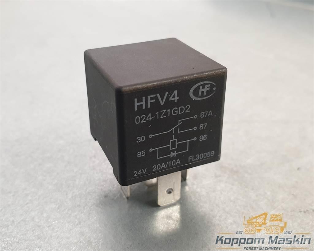 Ponsse 0062921 Elektronika