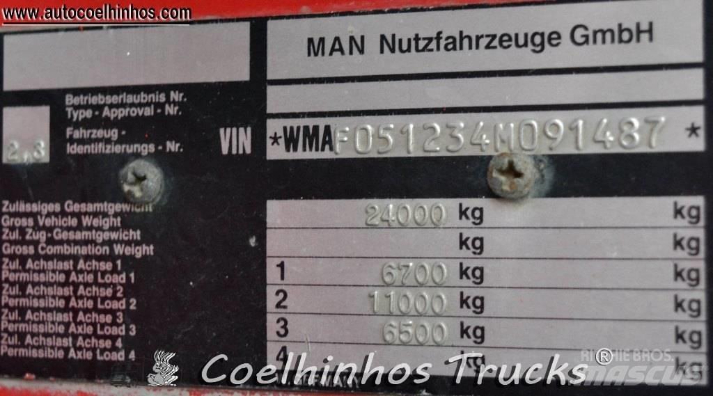 MAN 24.362 Kamioni cisterne