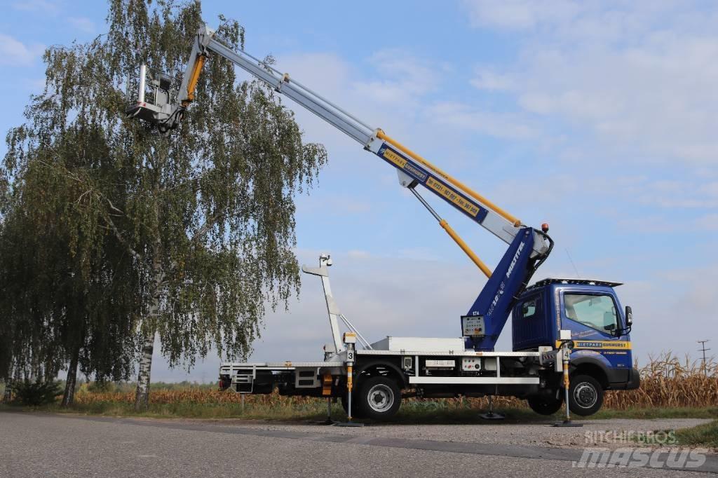 Multitel MJ 201 Auto korpe