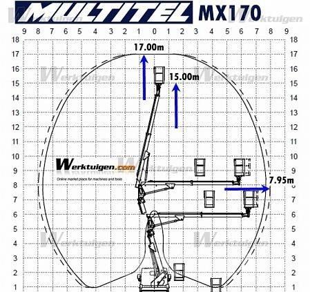 Iveco Daily 2.3 Auto korpe