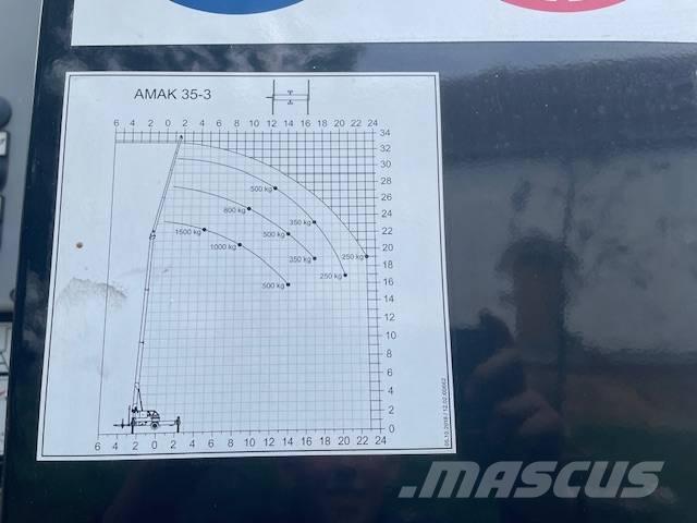 Amak 35.3 Polovne dizalice za sve terene