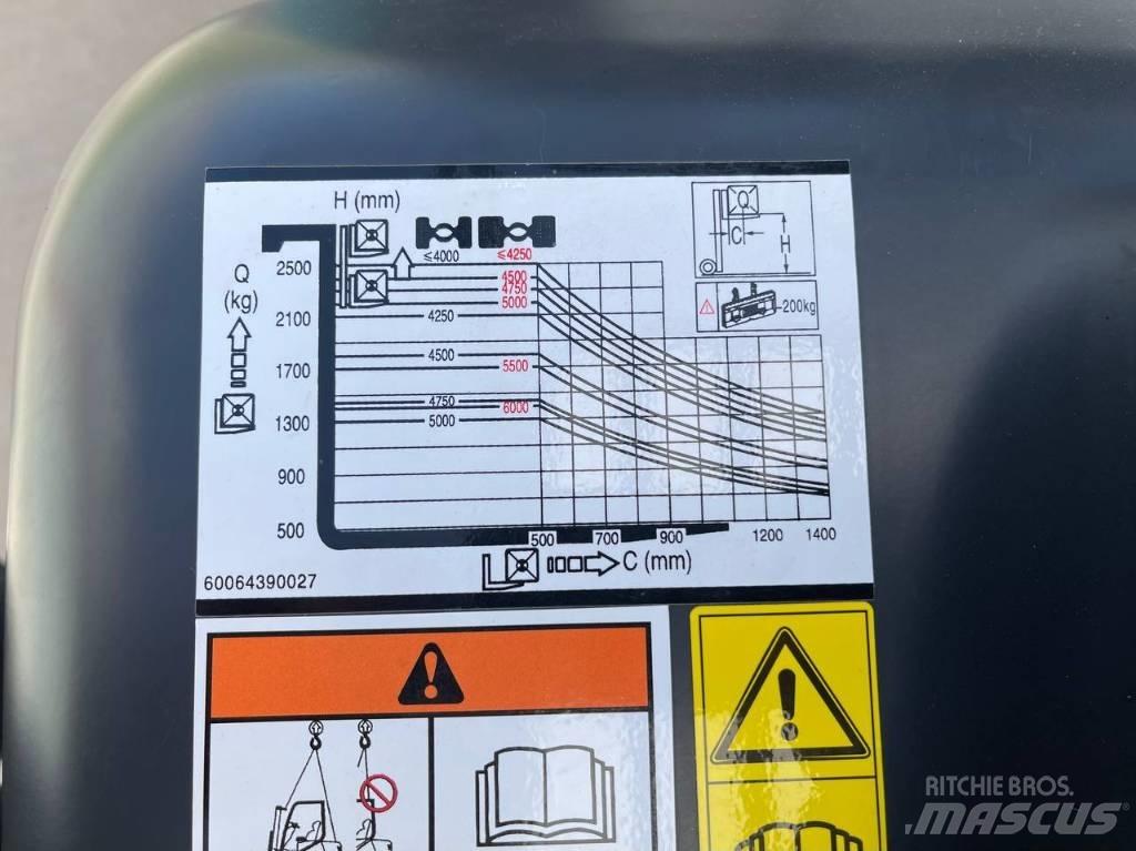 Baoli KBG 25 Plinski viljuškari