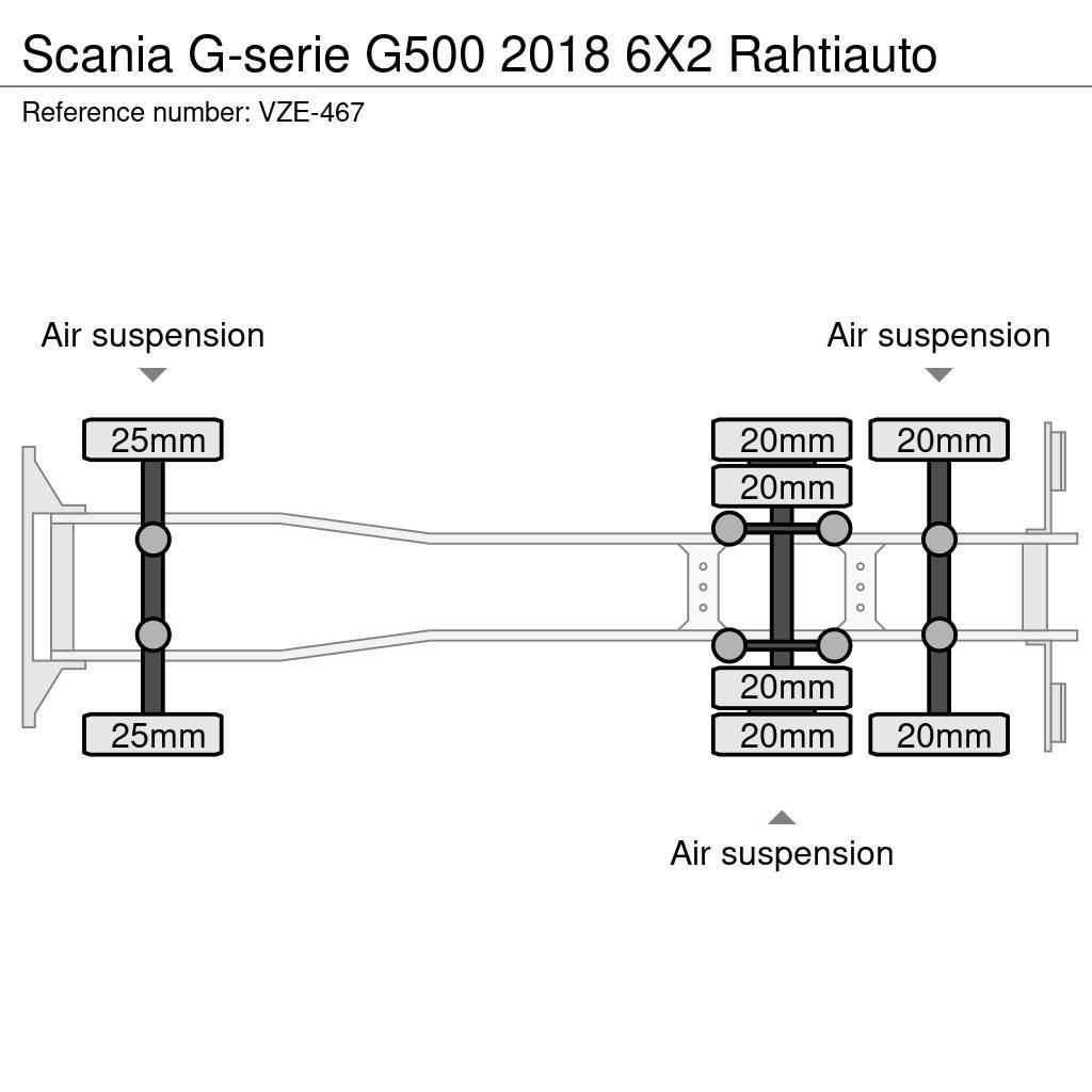 Scania G-serie Kamioni hladnjače