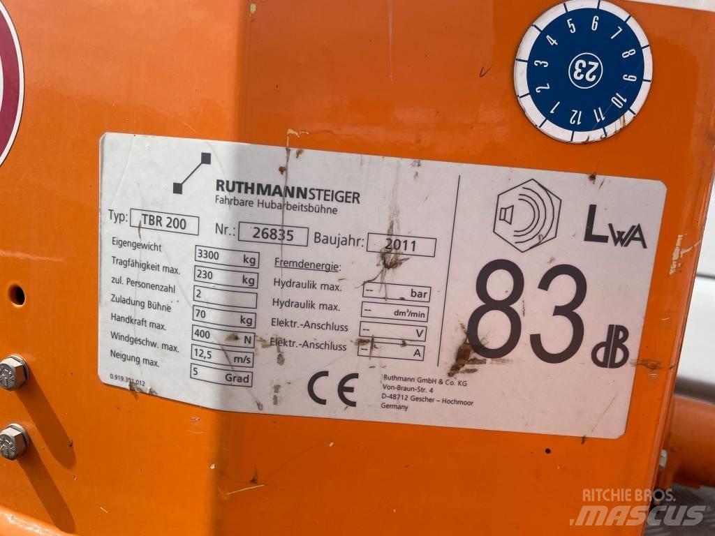 Ruthmann TBR 200 Auto korpe
