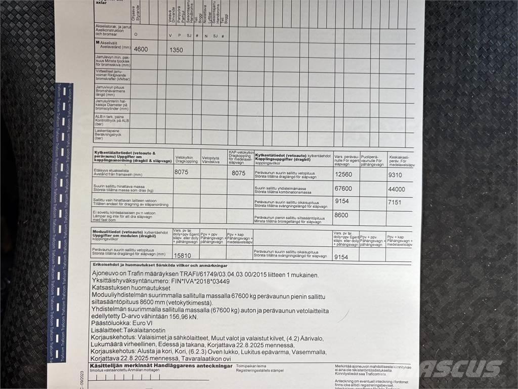 Renault T460 6x2 Sanduk kamioni