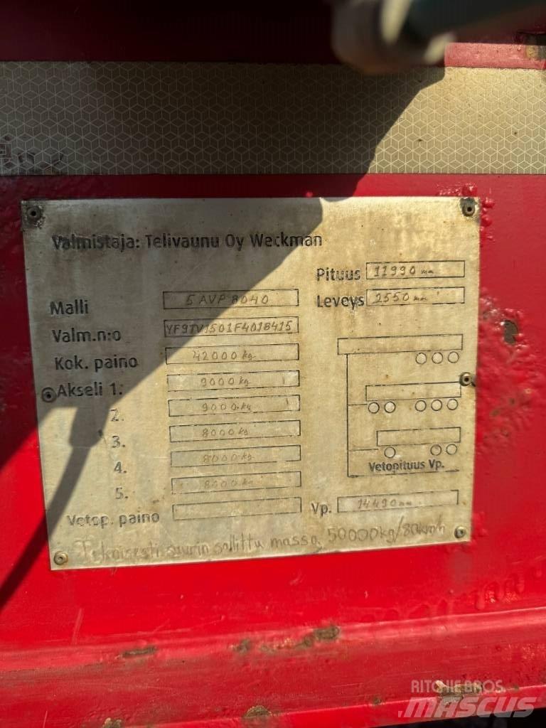 Weckman 5 AVP 8040 Prikolice za stabla