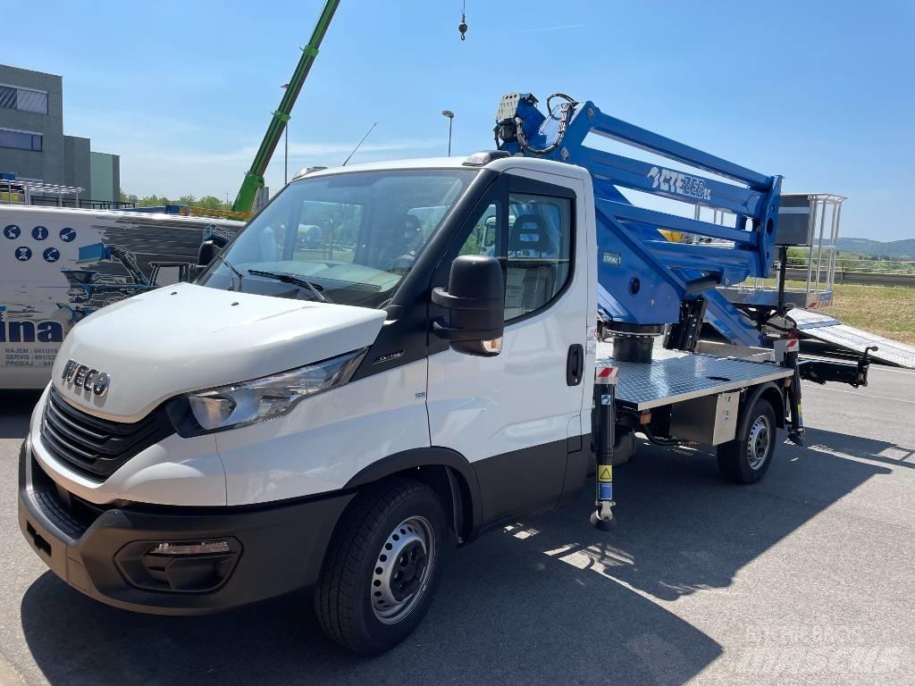 CTE ZED 20.4HN Auto korpe