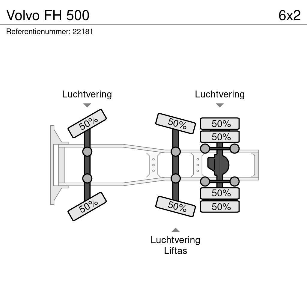 Volvo FH 500 Tegljači