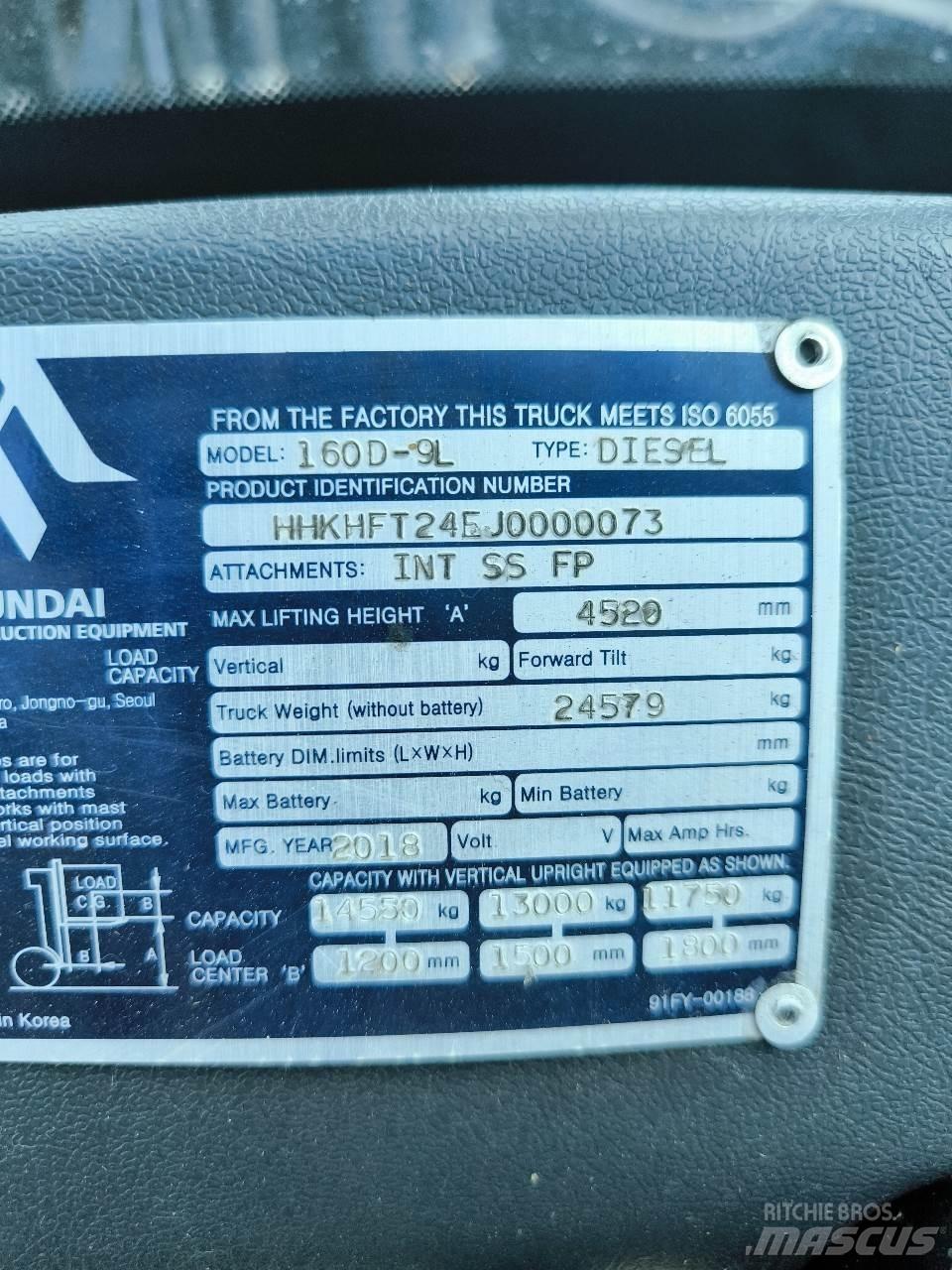 Hyundai 160D-9L Mobilni viljuškari