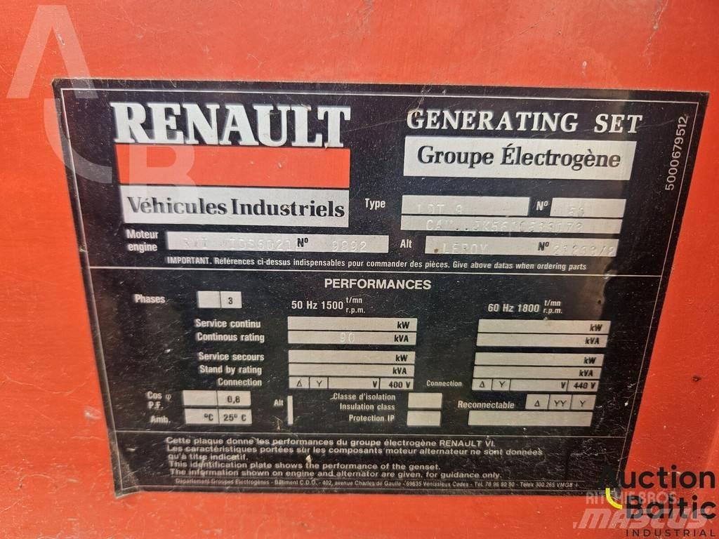 Renault LDT 9 Ostali generatori