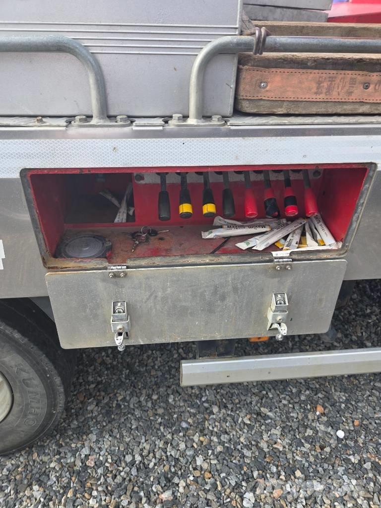 Hansin HS300 Auto korpe