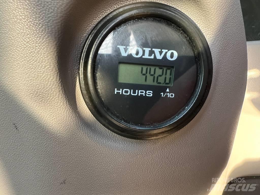 Volvo ECR 145 E Bageri guseničari