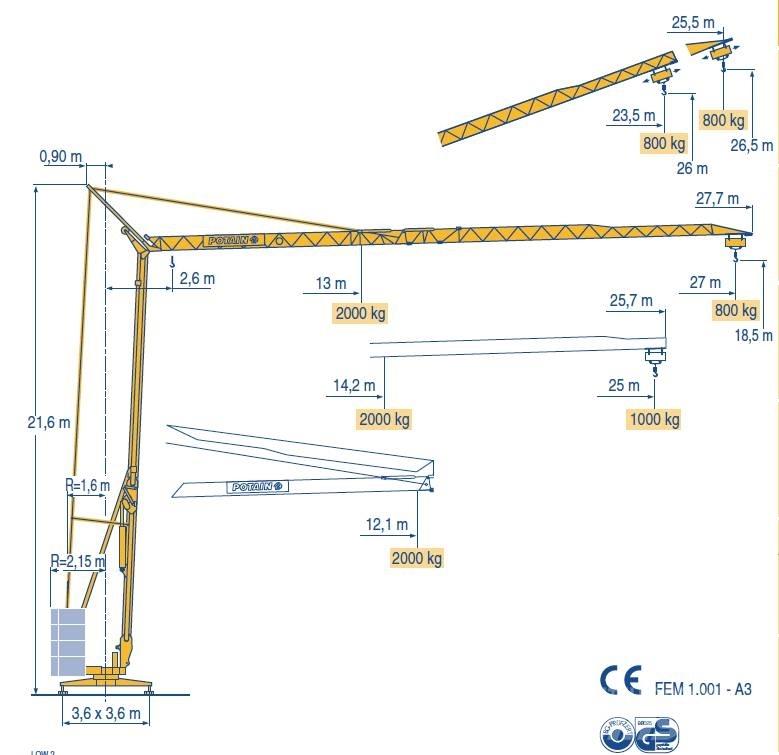 Potain HD 25 Prenosni kranovi