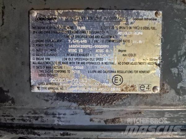 Doosan DL08 Kargo motori