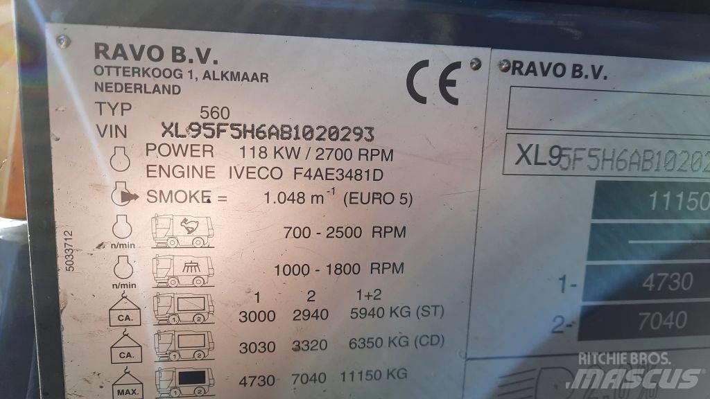 Ravo 580STH Mašine za čišćenje