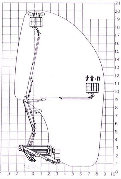 Skyking E209PX Auto korpe
