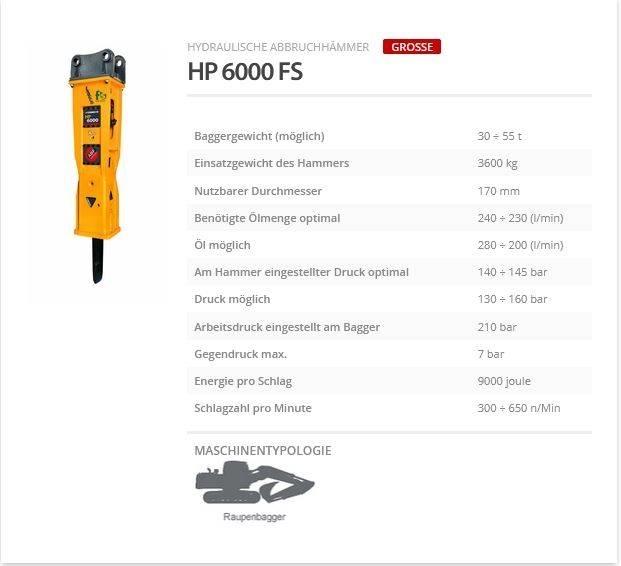 Indeco HP 6000 FS Čekići
