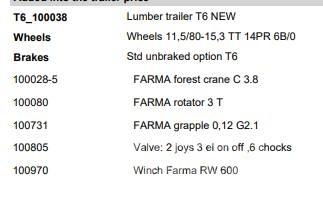 Farma T6 HUGGARVAGN Ostalo