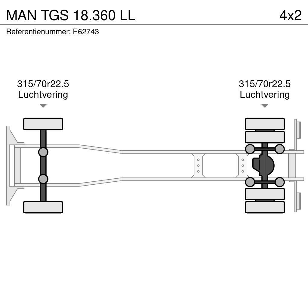 MAN TGS 18.360 LL Sanduk kamioni