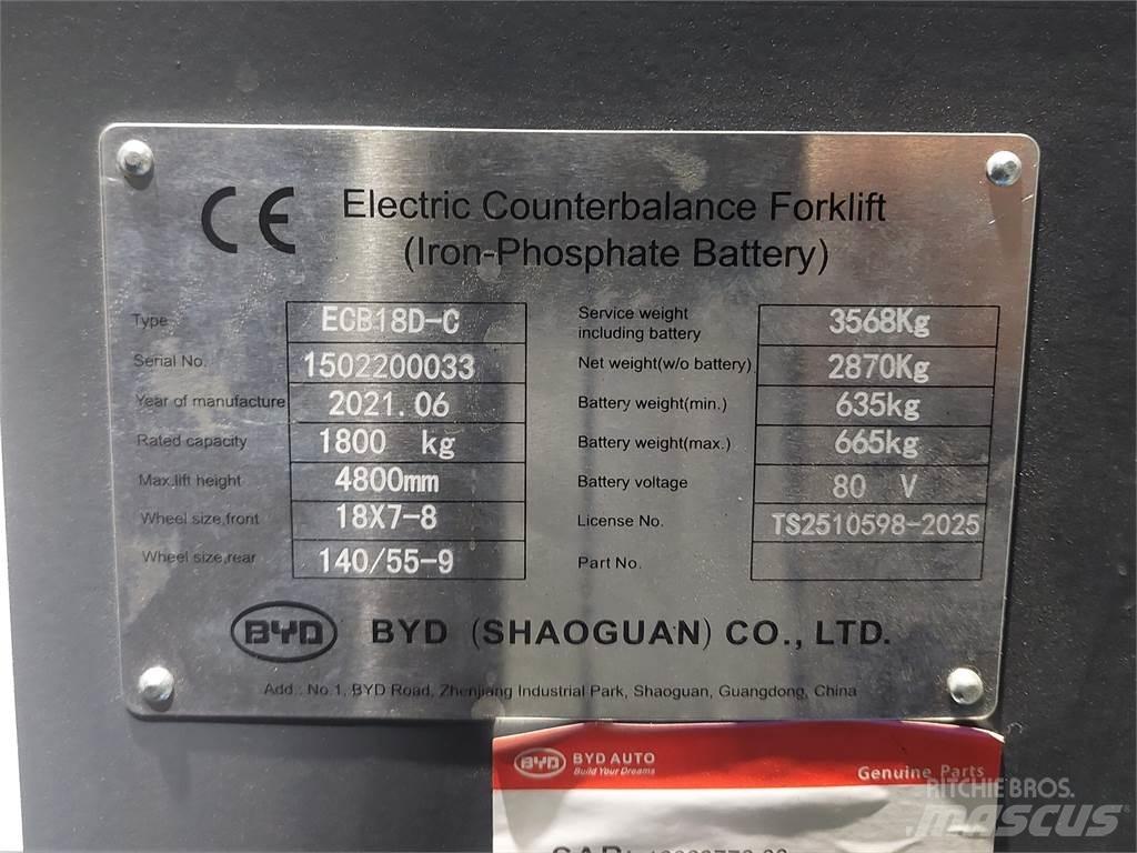  ECB18DC Električni viljuškari