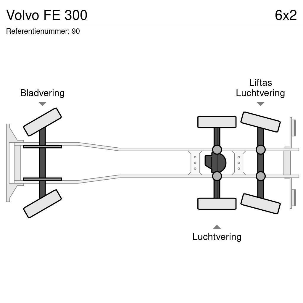 Volvo FE 300 Sanduk kamioni