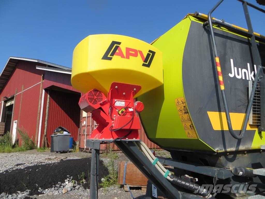 Junkkari W700 Kombinovane sejačice