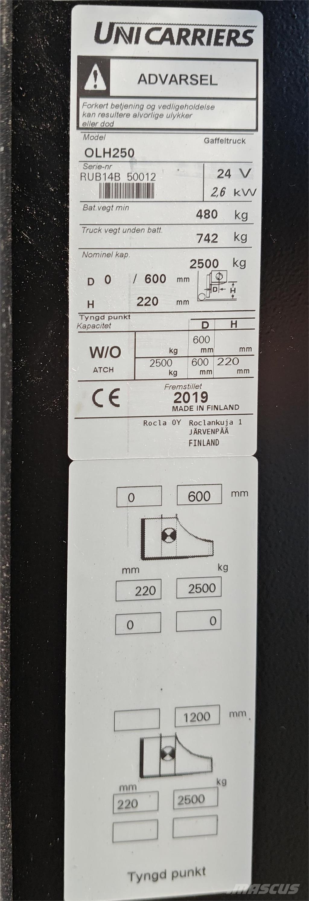 UniCarriers OLH250 Niskodizajući komisioni viljuškar