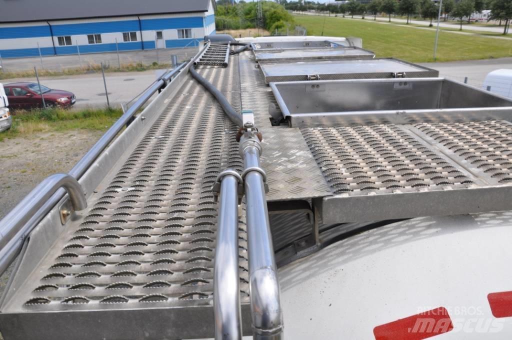  Tank Rostfri Cisterne
